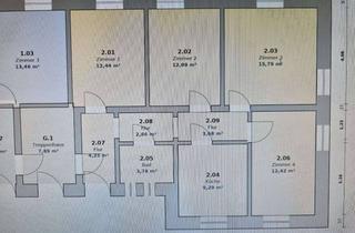 Viel Platz f&uuml;r den Alltag in dieser 4-Zimmer-Wohnung in K&uuml;ps in Küps